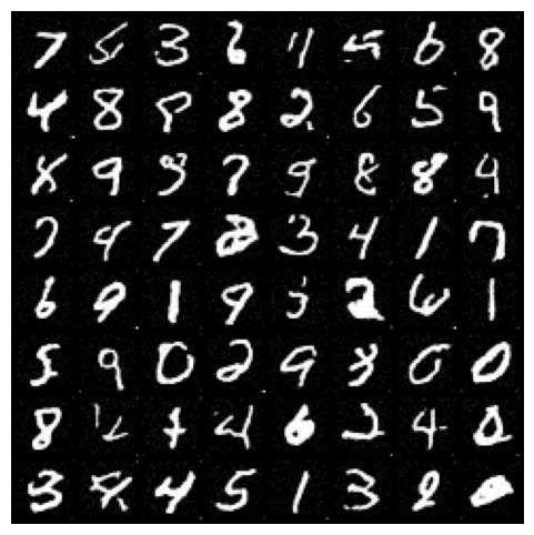 mnist_somewhat